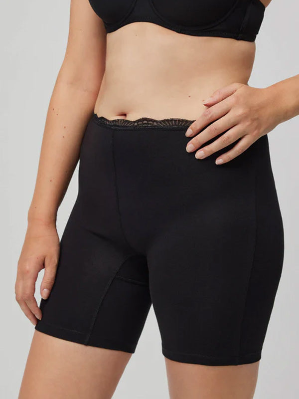 Ysabel Mora Anti-allergic Cotton High-waisted Shorties Elody Black