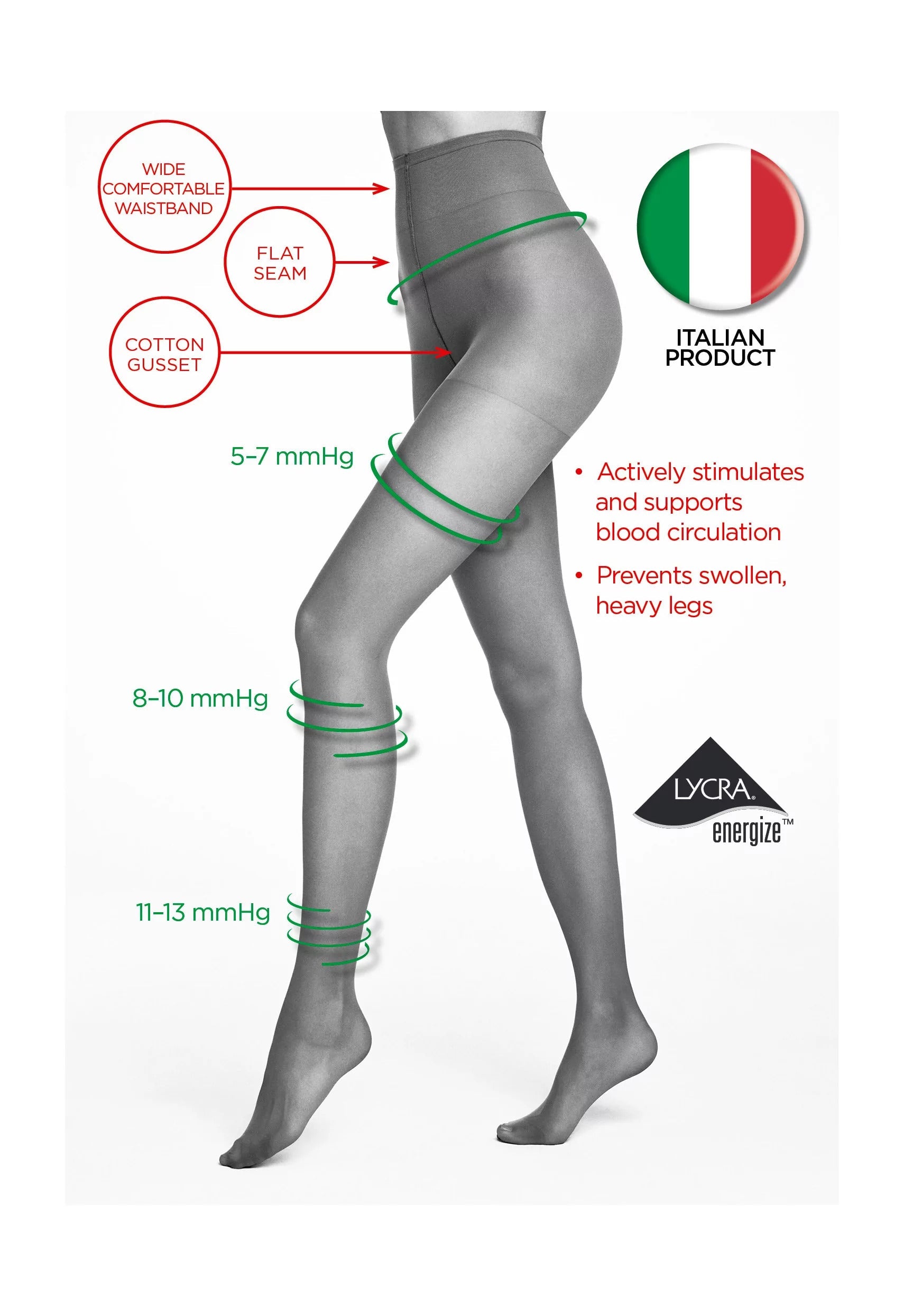 pėdkelnės keliaujančioms